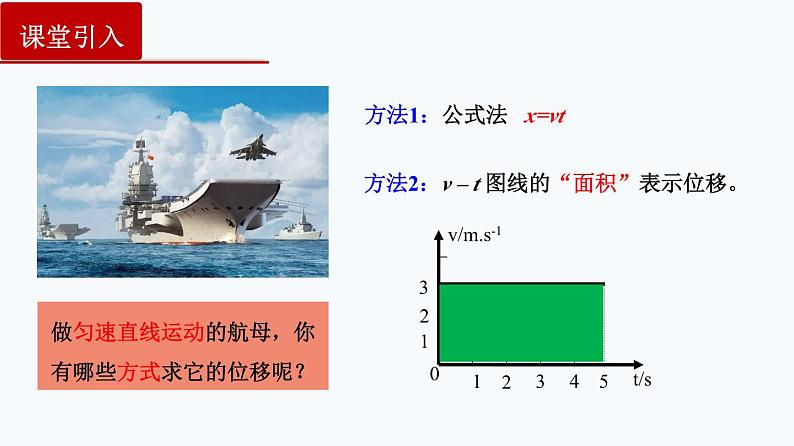 2.3 匀变速直线运动的位移与时间的关系（课件） 第2页