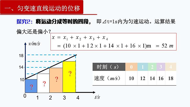 2.3 匀变速直线运动的位移与时间的关系（课件） 第7页