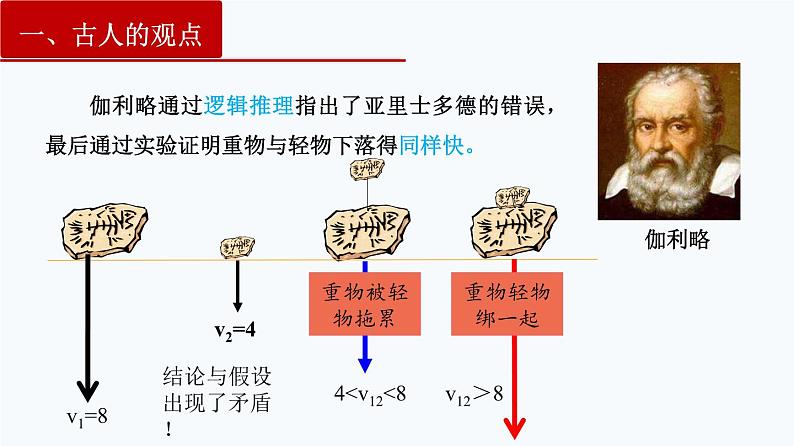 【人教版】物理必修一  2.4 自由落体运动（课件+同步练习）04