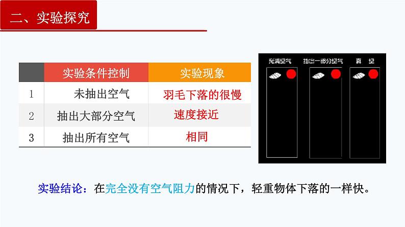 【人教版】物理必修一  2.4 自由落体运动（课件+同步练习）07