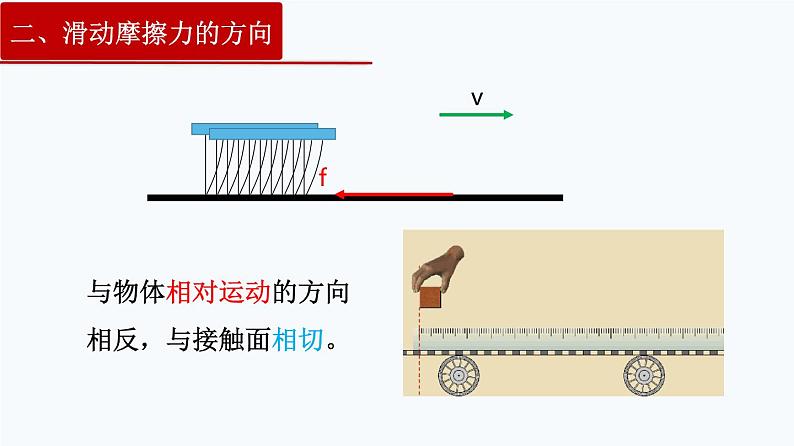 3.2 摩擦力（第一课时——滑动摩擦力） 第5页