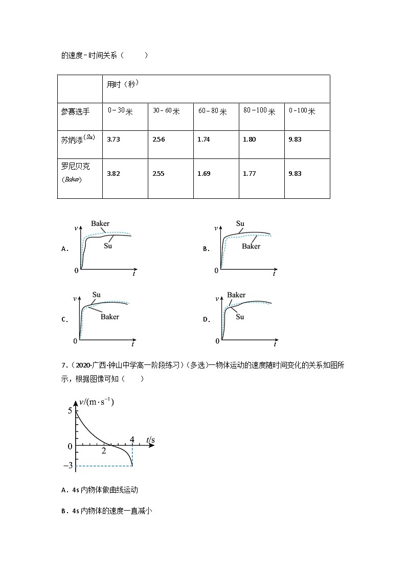 2.2匀变速直线运动的速度与时间的关系（精选练习）（原卷版）第2页