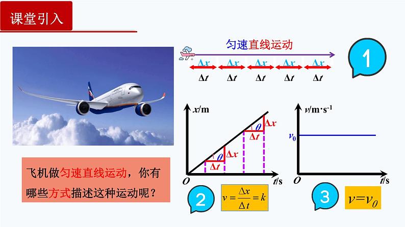 2.2 匀变速直线运动的速度与时间的关系（课件） 第2页