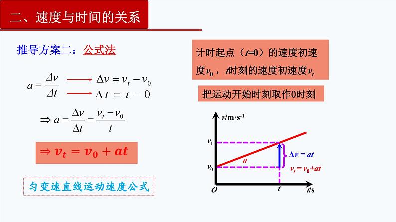 2.2 匀变速直线运动的速度与时间的关系（课件） 第8页