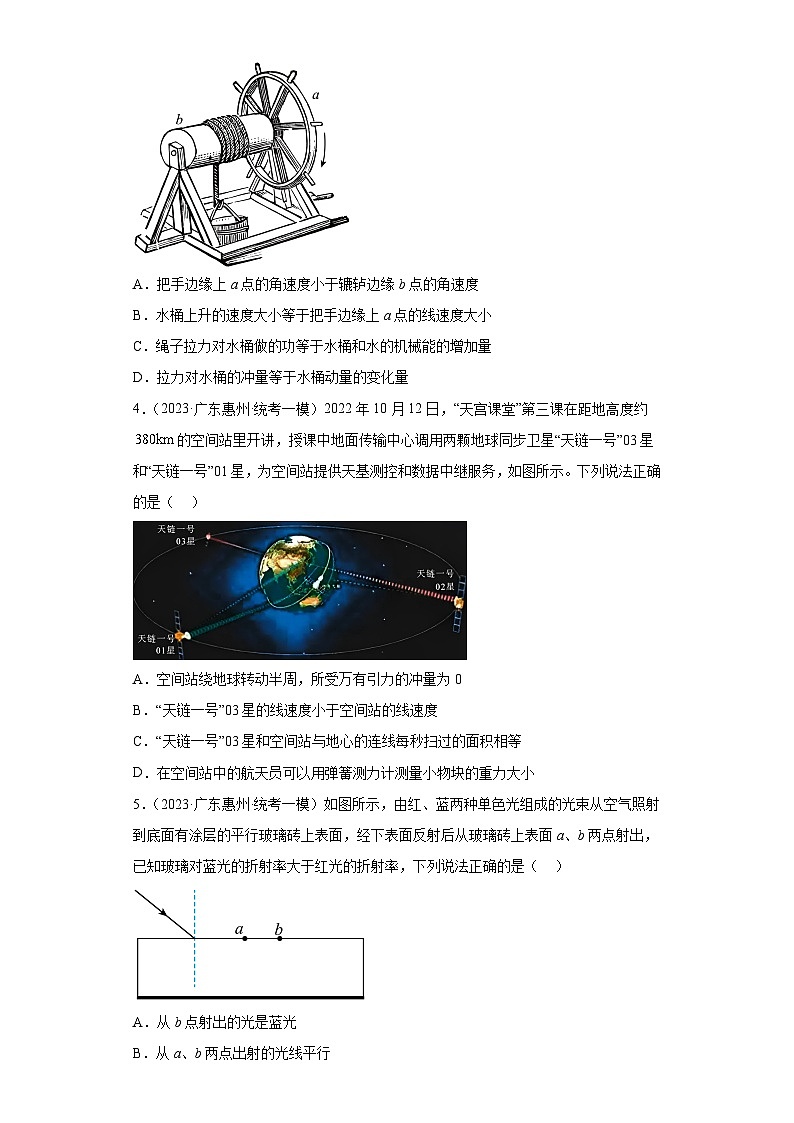 广东省各地区2023年高考物理模拟（一模）题按题型分类汇编-01选择题（单选题）第2页
