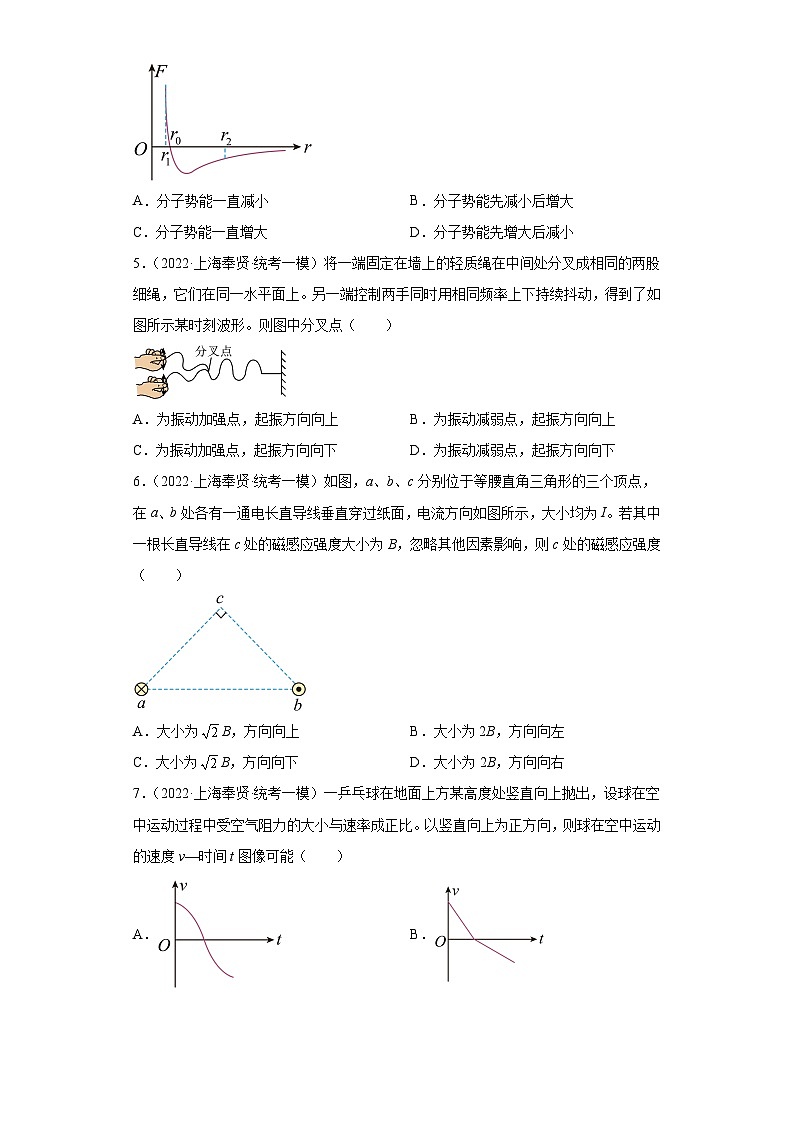 上海市各地区2023年高考物理模拟（一模）题按题型分类汇编-01选择题102