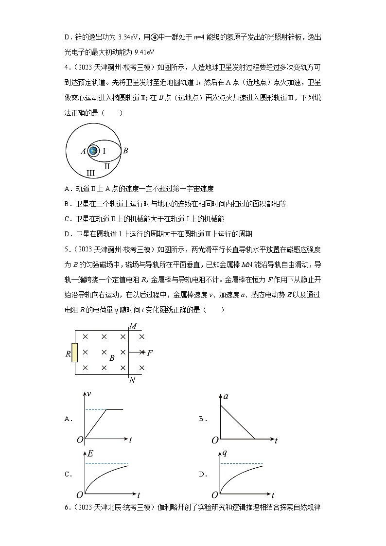 天津市各地区2023年高考物理模拟（三模）题按题型分类汇编-01选择题（单选题）02