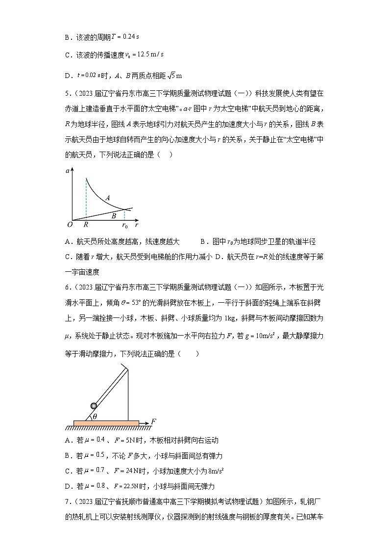 辽宁省各地区2023年高考物理模拟（一模）题按题型分类汇编-01选择题（多选题）第3页