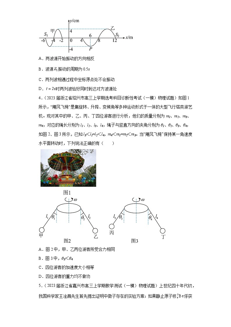 浙江省各地区2023年高考物理模拟（一模）题按题型分类汇编-04选择题（多选题）02