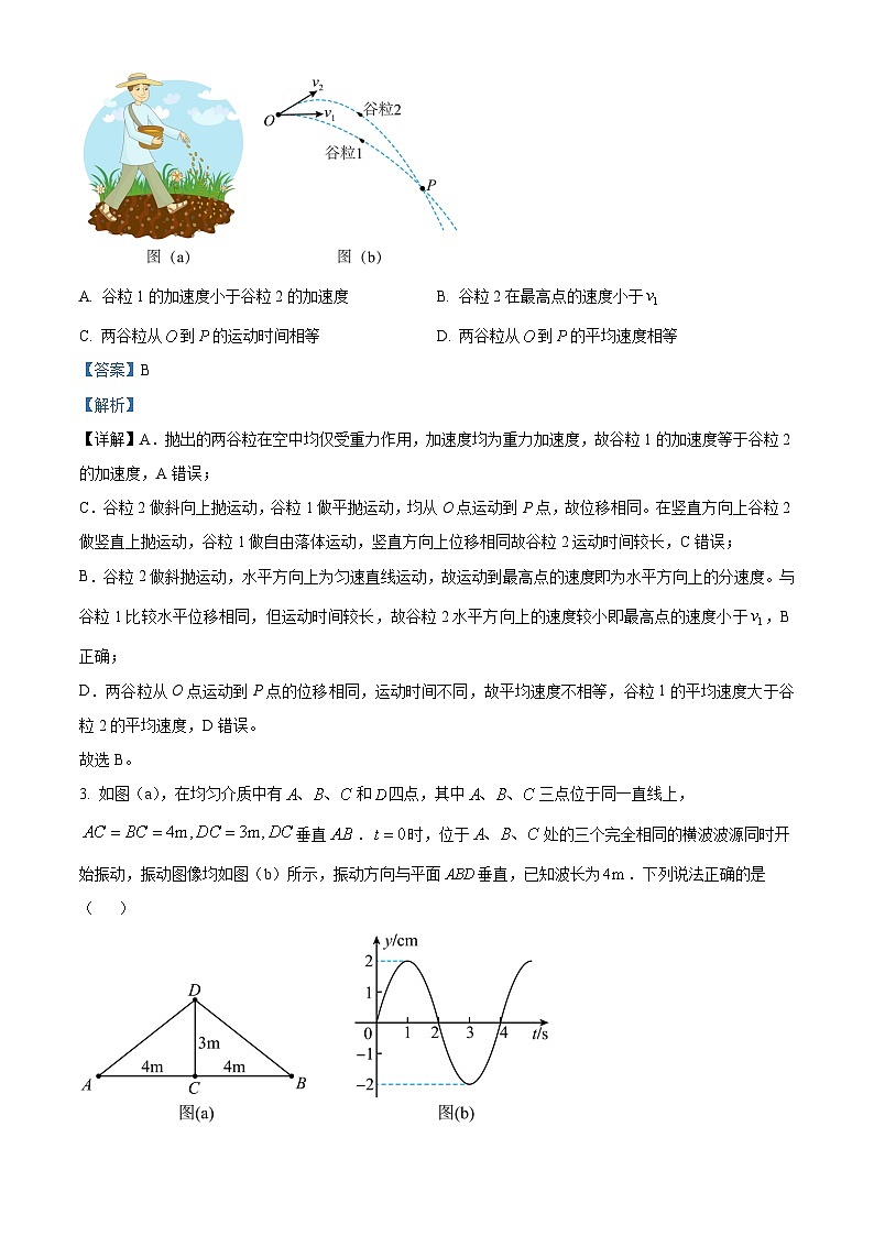 2023年高考湖南卷物理真题（解析版）02