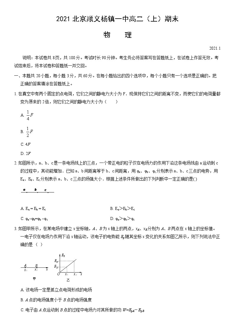 2021北京顺义杨镇一中高二（上）期末物理（教师版）第1页