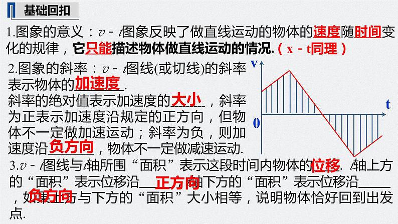 第一章 专题强化一 运动图像问题-2024年高考物理一轮复习核心考点精梳细讲课件08