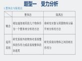 第二章 专题强化三 受力分析　共点力平衡-2024年高考物理一轮复习核心考点精梳细讲课件