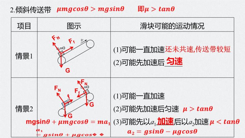 第三章 专题强化六 传送带模型和滑块—木板模型-2024年高考物理一轮复习核心考点精梳细讲课件04