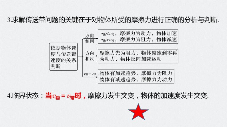 第三章 专题强化六 传送带模型和滑块—木板模型-2024年高考物理一轮复习核心考点精梳细讲课件06