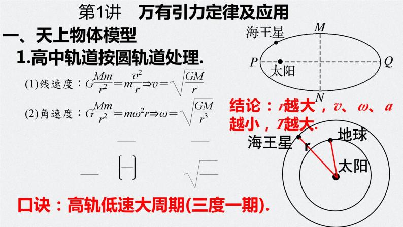 第五章 第1讲 万有引力定律及应用-2024年高考物理一轮复习核心考点精梳细讲课件04