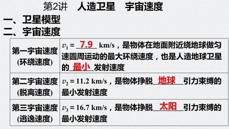 第五章 第2讲 人造卫星 宇宙速度-2024年高考物理一轮复习核心考点精梳细讲课件07