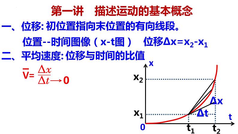 高考物理一轮复习课件：第一讲 描述运动的基本概念--图像模型02