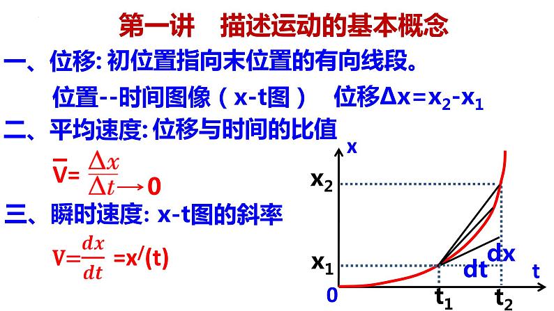 高考物理一轮复习课件：第一讲 描述运动的基本概念--图像模型03