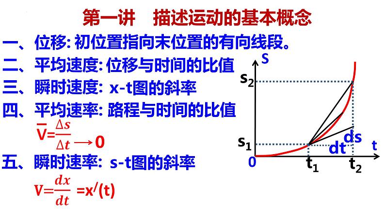 高考物理一轮复习课件：第一讲 描述运动的基本概念--图像模型05