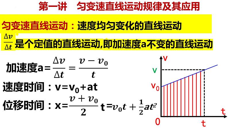 2023届高考物理一轮复习课件：第二讲 匀变速直线运动--双向可逆模型第1页