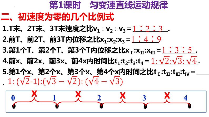 2023届高考物理一轮复习课件：第二讲 匀变速直线运动--双向可逆模型第5页