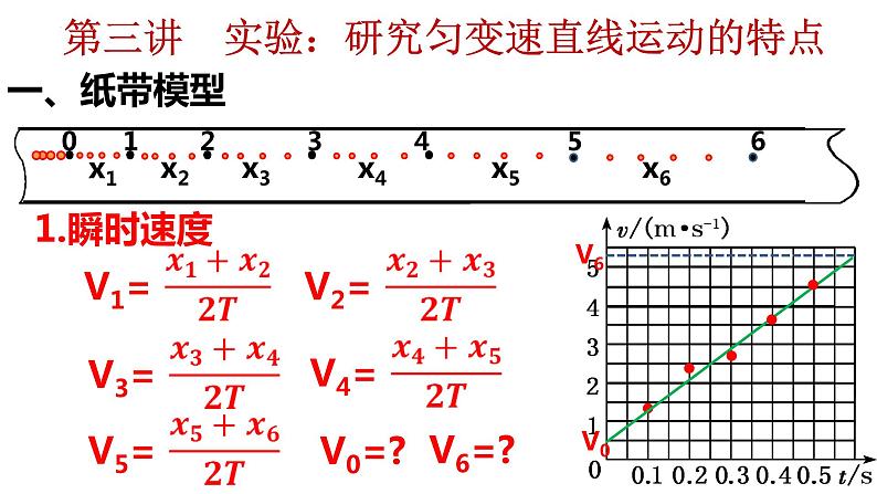 2023届高考物理一轮复习课件：第四讲 研究匀变速直线运动——纸带模型第3页