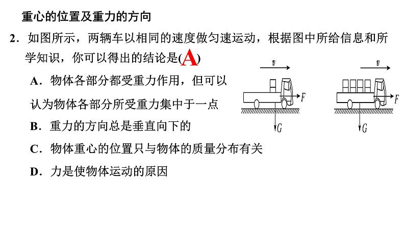 2023届高考物理一轮复习课件：第一讲 重力 弹力-轻绳、杆、弹簧模型07