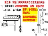 高考物理一轮复习课件：第五讲 实验 探究弹簧弹力与形变量的关系