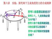 高考物理一轮复习课件：第六讲 实验 探究两个互成角度的力的合成规律