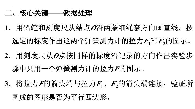 高考物理一轮复习课件：第六讲 实验 探究两个互成角度的力的合成规律05