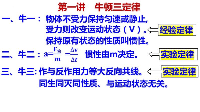 高考物理一轮复习课件：第一讲　牛顿三定律  惯性参考系模型02