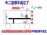 高考物理一轮复习课件：第一讲　牛顿三定律  惯性参考系模型