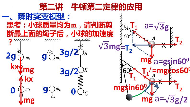 高考物理一轮复习课件： 第二讲 牛顿第二定律的应用 瞬时突变、斜面时间、超失重模型01