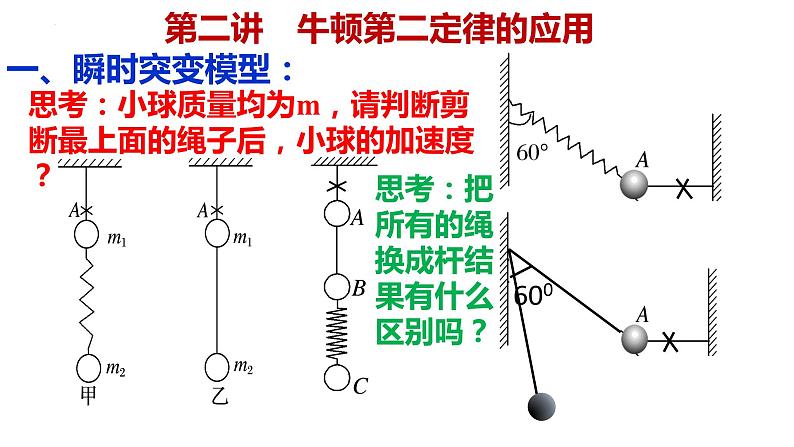 高考物理一轮复习课件： 第二讲 牛顿第二定律的应用 瞬时突变、斜面时间、超失重模型02