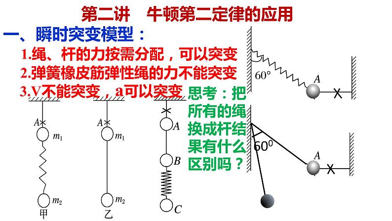 高考物理一轮复习课件： 第二讲 牛顿第二定律的应用 瞬时突变、斜面时间、超失重模型03