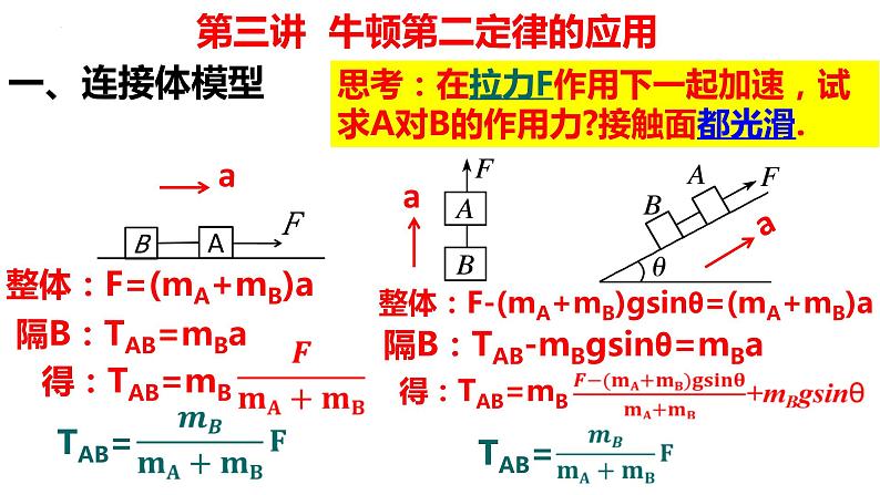 高考物理一轮复习课件：第三讲　牛顿第二定律的应用 连接体模型02