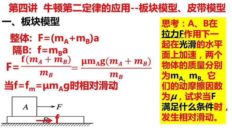 2023届高考物理一轮复习：第四讲 牛顿第二定律的应用——板块、皮带模型课件PPT第1页