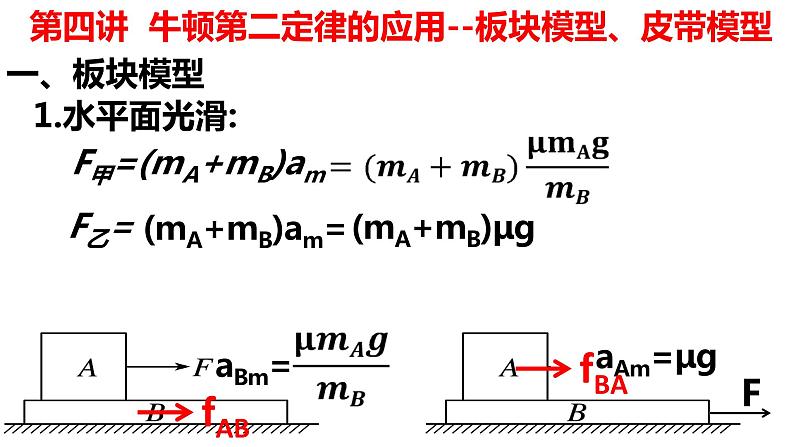 2023届高考物理一轮复习：第四讲 牛顿第二定律的应用——板块、皮带模型课件PPT第3页