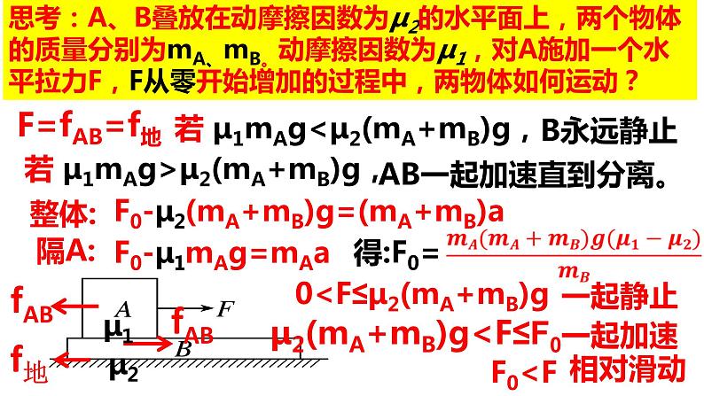 2023届高考物理一轮复习：第四讲 牛顿第二定律的应用——板块、皮带模型课件PPT第4页