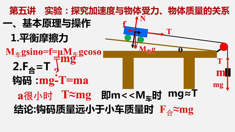 高考物理一轮复习课件：第五讲 实验：探究加速度与物体受力、物体质量的关系02