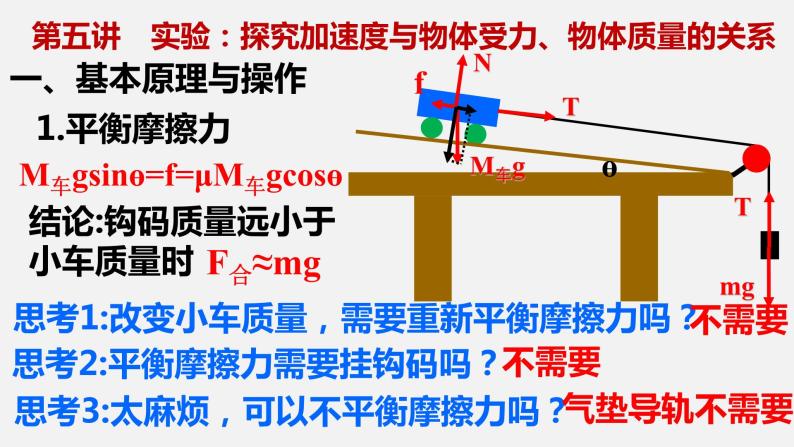 高考物理一轮复习课件：第五讲 实验：探究加速度与物体受力、物体质量的关系03