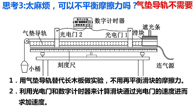 高考物理一轮复习课件：第五讲 实验：探究加速度与物体受力、物体质量的关系04