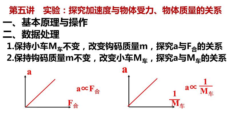 高考物理一轮复习课件：第五讲 实验：探究加速度与物体受力、物体质量的关系07