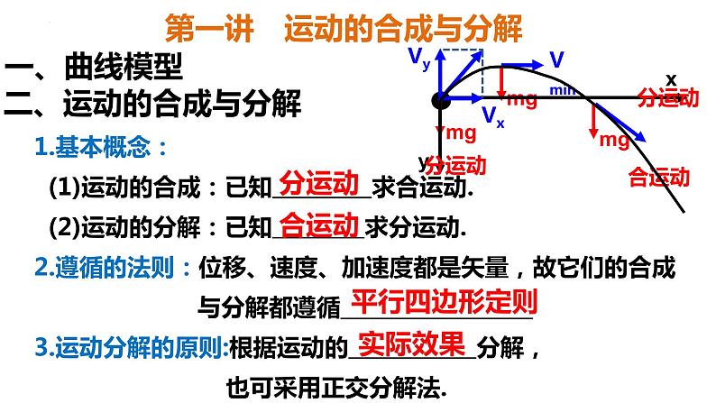 高考物理一轮复习课件：第一讲　运动的合成与分解05