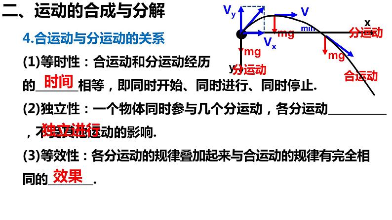 高考物理一轮复习课件：第一讲　运动的合成与分解06