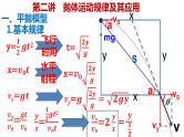 高考物理一轮复习课件：第二讲 抛体运动规律及其应用