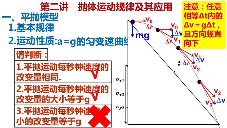 高考物理一轮复习课件：第二讲 抛体运动规律及其应用04