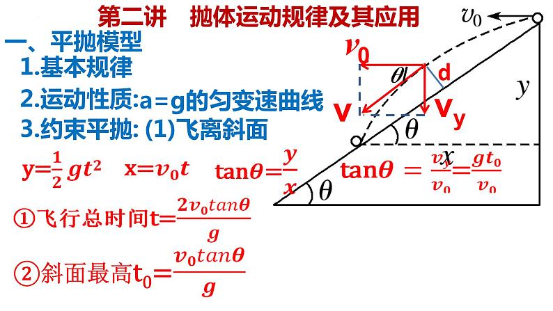 高考物理一轮复习课件：第二讲 抛体运动规律及其应用05