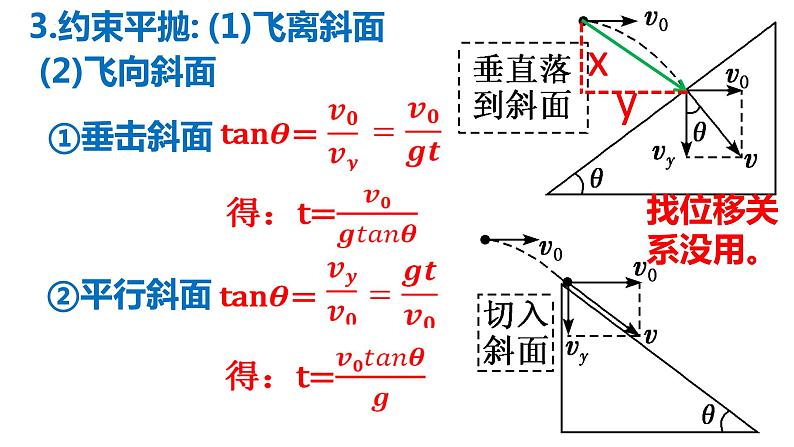 高考物理一轮复习课件：第二讲 抛体运动规律及其应用08